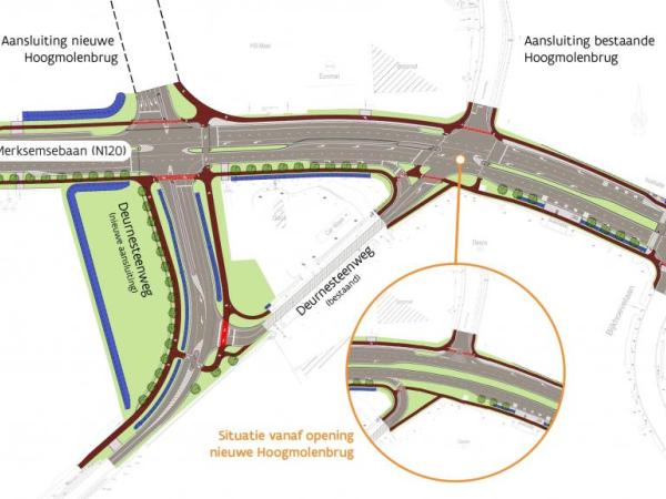 Wegenwerken Merksemsebaan/Bisschoppenhoflaan klaar